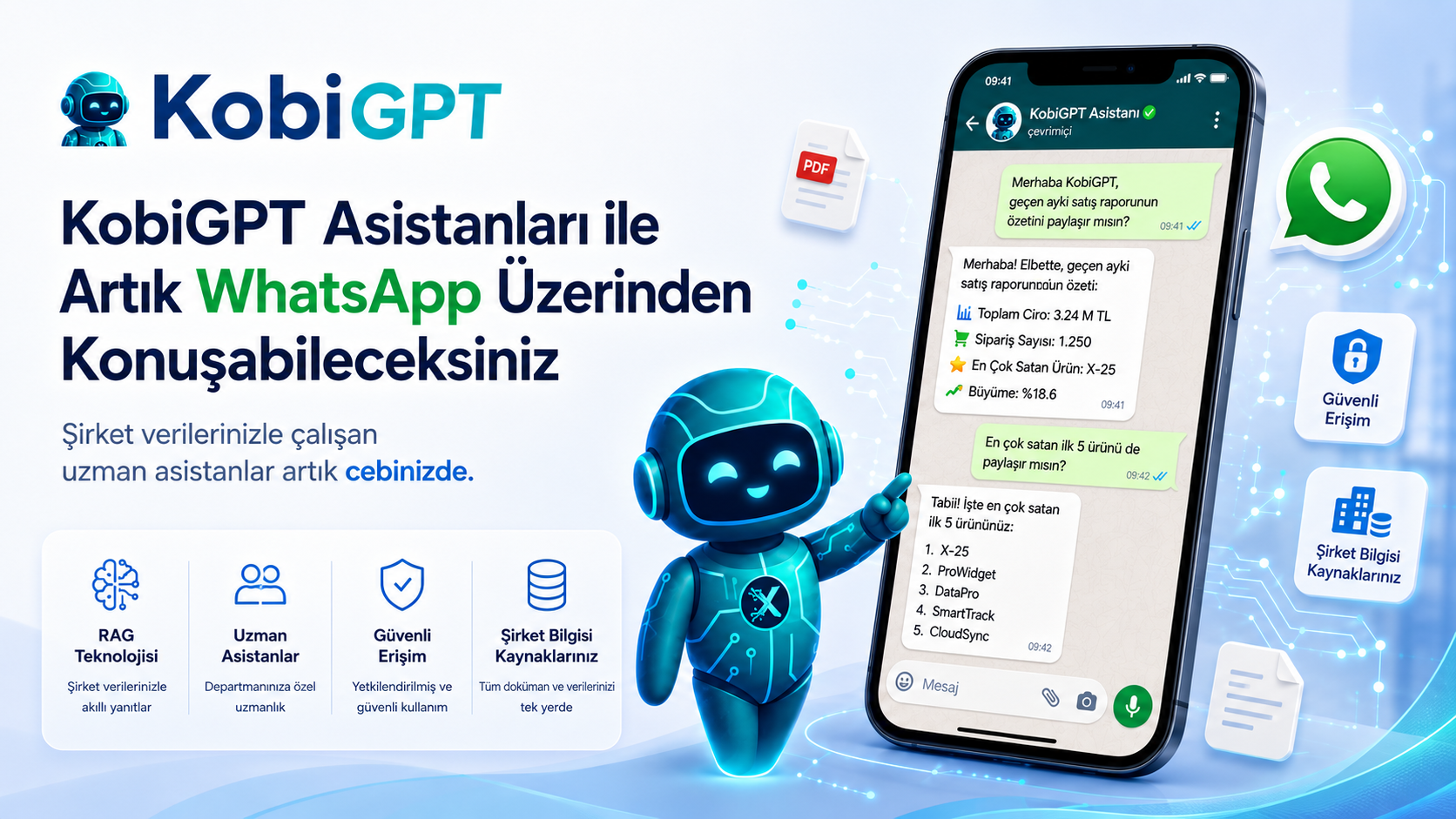 KobiGPT asistanları ile artık whatsapp üzerinden konuşabileceksiniz.